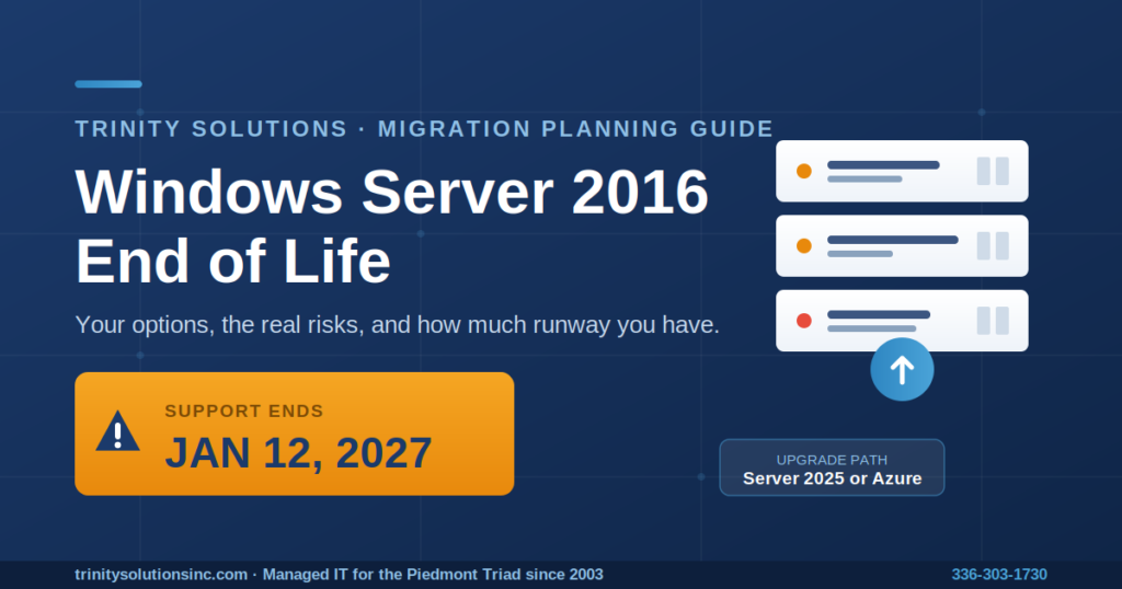 Windows Server 2016 End of Life: Jan 2027 Deadline & Options