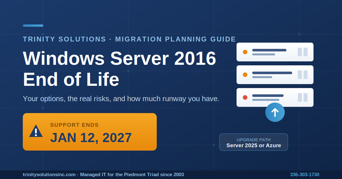 Windows Server 2016 End of Life: Jan 2027 Deadline & Options